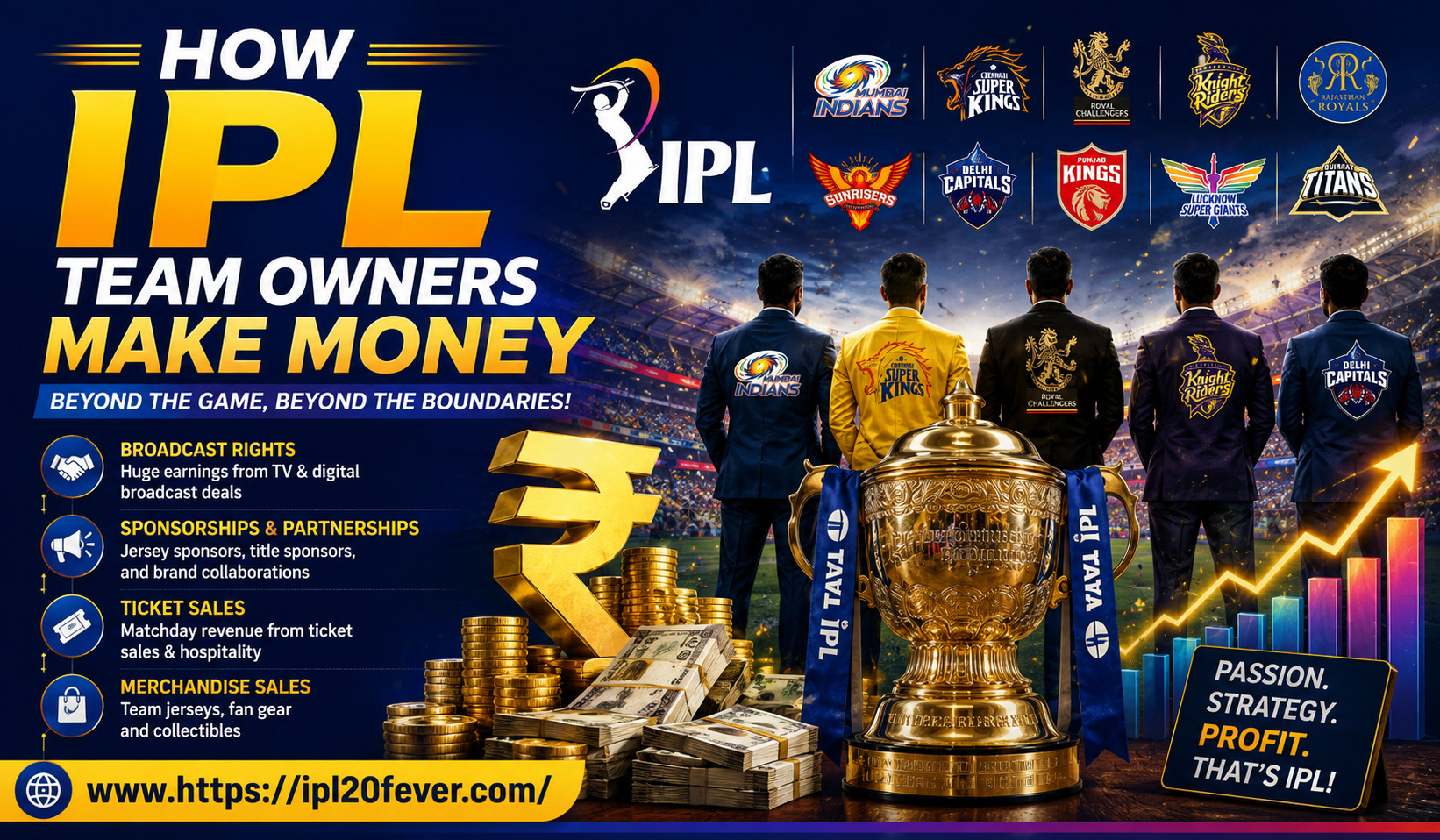 How IPL Team Owners Make Money