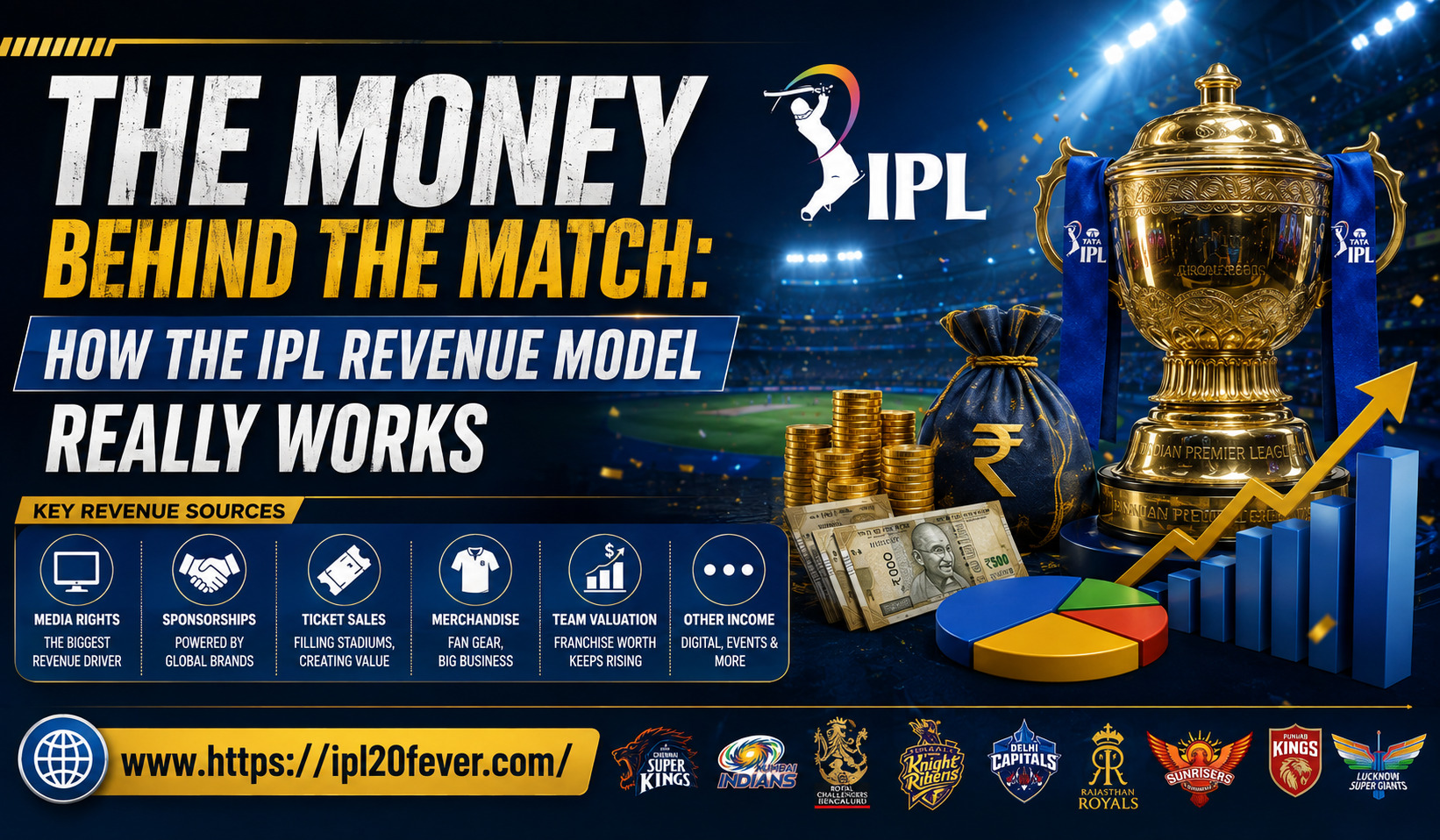 The Money Behind the Match: How the IPL Revenue Model Really Works