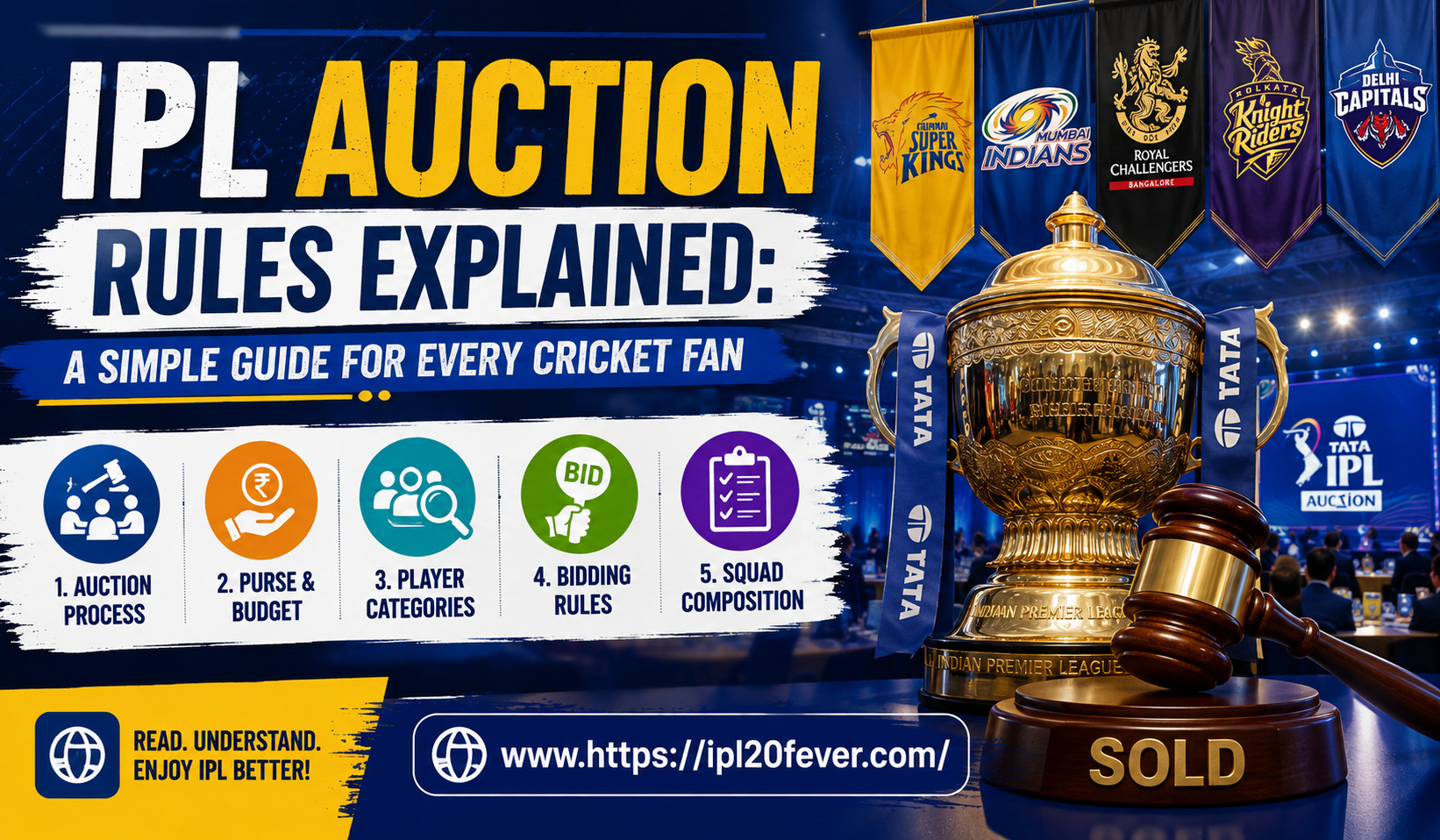 IPL Auction Rules Explained: A Simple Guide for Every Cricket Fan