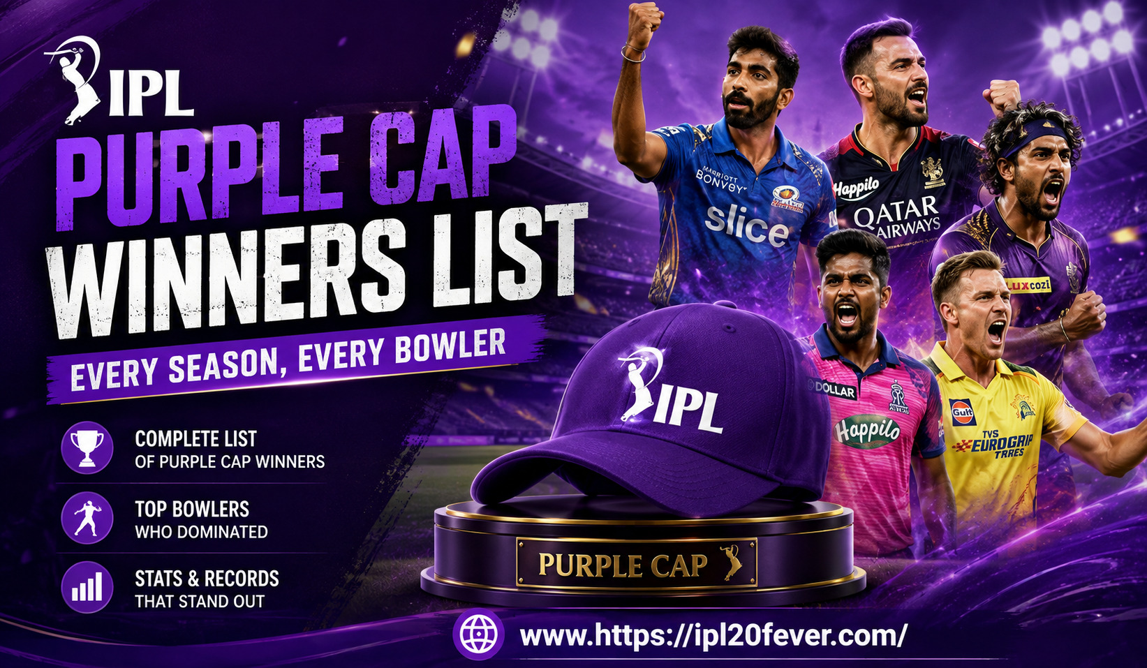 IPL Purple Cap Winners List: Every Season, Every Bowler