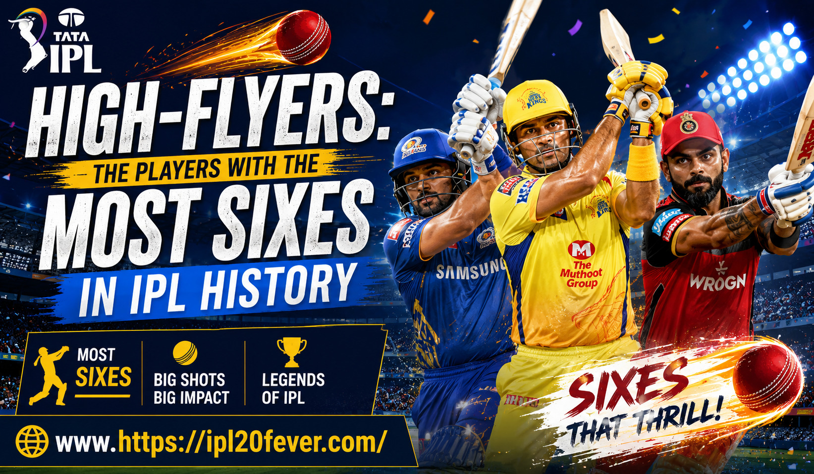 High-Flyers: The Players With the Most Sixes in IPL History