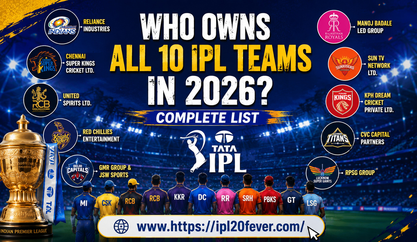Who Owns All 10 IPL Teams in 2026? Complete List