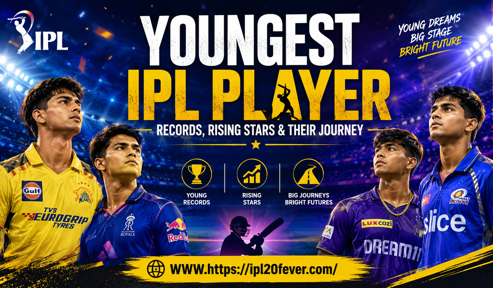 Youngest IPL Player: Records, Rising Stars, and Their Journey