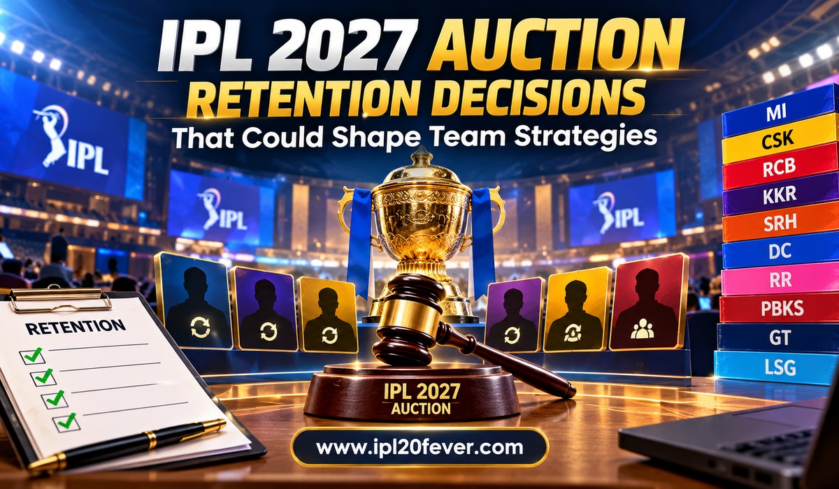 IPL 2027 Auction Retention Decisions That Could Shape Team Strategies